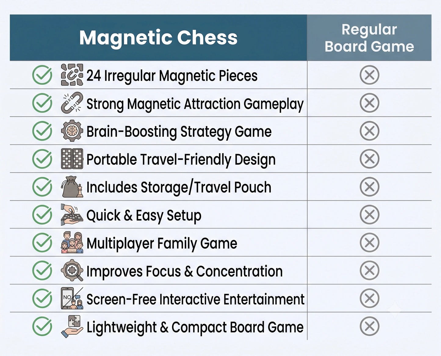 MagneticField – Invisible Magnetic Game | Boosts Strategic Activity | Family Game