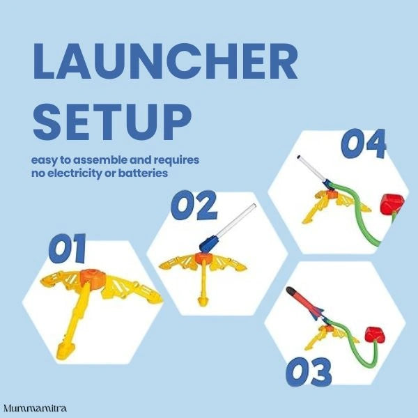 SkyZoomer™ – Foam Rocket Launcher | Outdoor Active Fun | Jump-Powered Launches