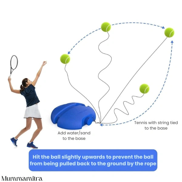 ReflexPro™ – Rebound Ball Toy | Builds Coordination & Agility | Great for Active Kids