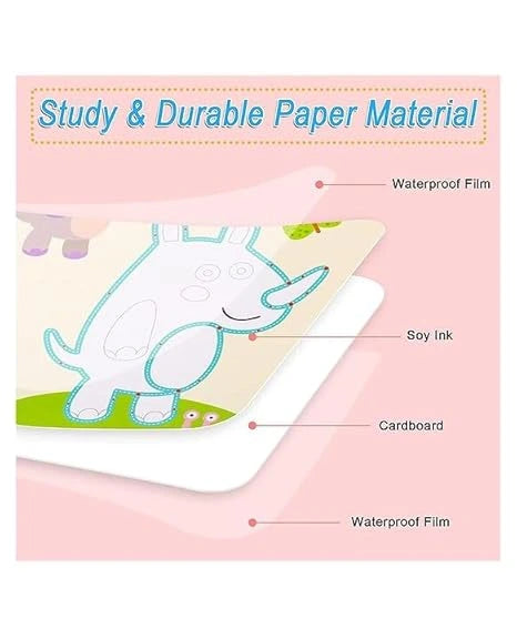 WriteEase™ – Handwriting Practice Kit | Magic Ink | Reusable & Mess-Free Learning