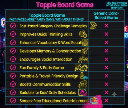 TapOut™ -  144+ Categories - 10 Secs | Quick-Thinking | ALL AGE FUN | Educational