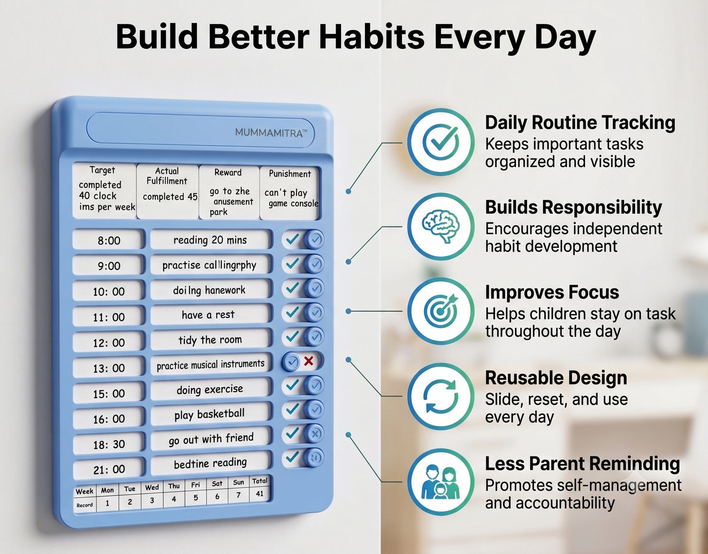 HabitTracker – Daily Momentum| Playful Routines | Creative Focus
