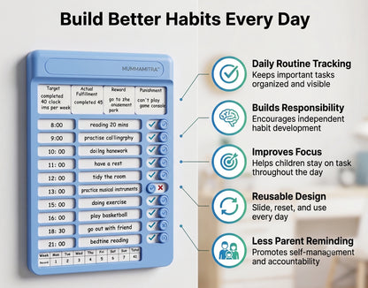 HabitTracker – Daily Momentum| Playful Routines | Creative Focus