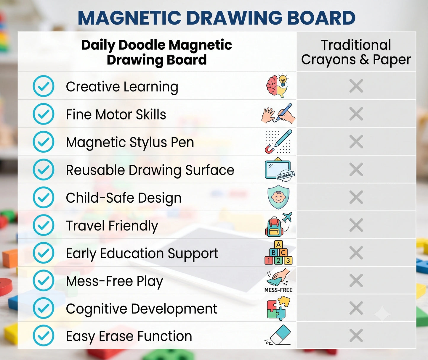 Click-A-Dot  - Magnetic Stencils | Snap-On Guides | Shape Overlays
