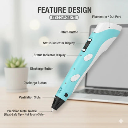 LittleCraft 3D Pen – Art & Learning Pen | Imagine • Design • Create | Confidence Through Play