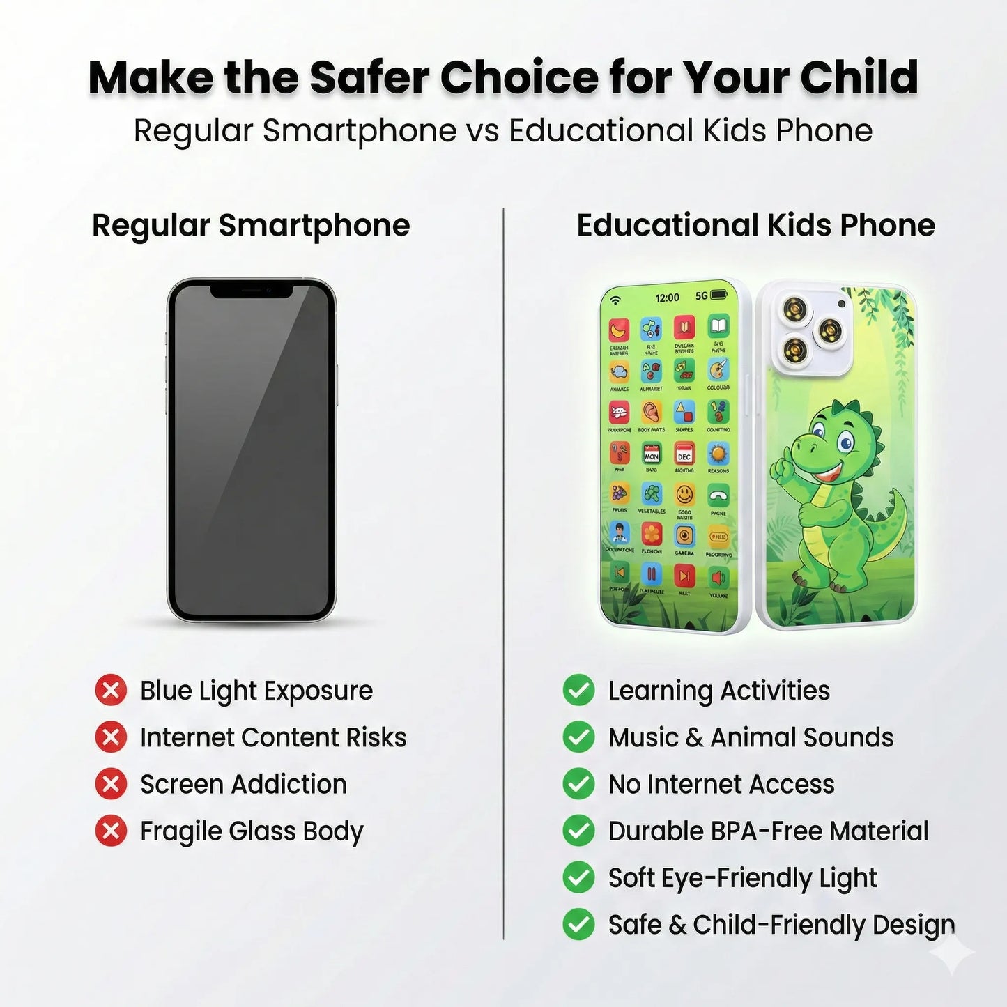 KiddieConnect™ – Smart Learning Phone | Alphabet, Numbers & Rhymes | Early Brain Stimulation