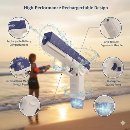 WaterStrike™ – Target Practice Toy | Rechargeable | Confidence & Accuracy Building